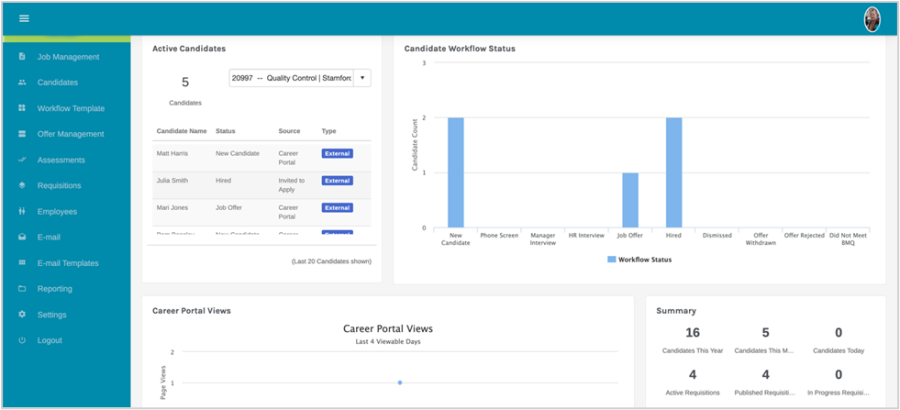 Screenshot of Customized Applicant Tracking System