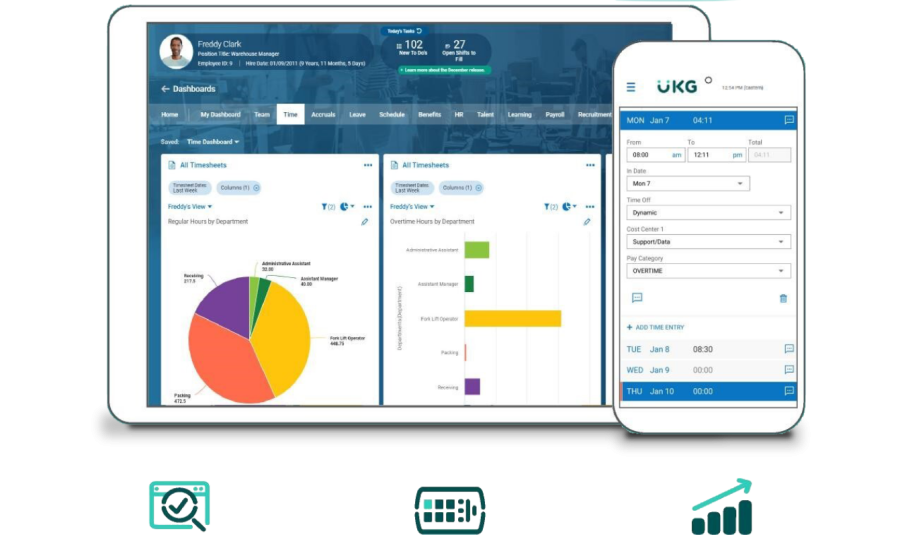 Time and Attendance Tracking